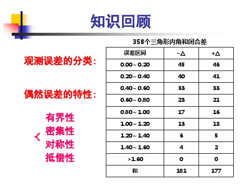 1.3衡量精度的指标