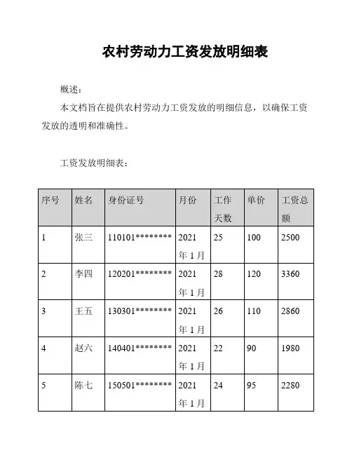 农村劳动力工资发放明细表