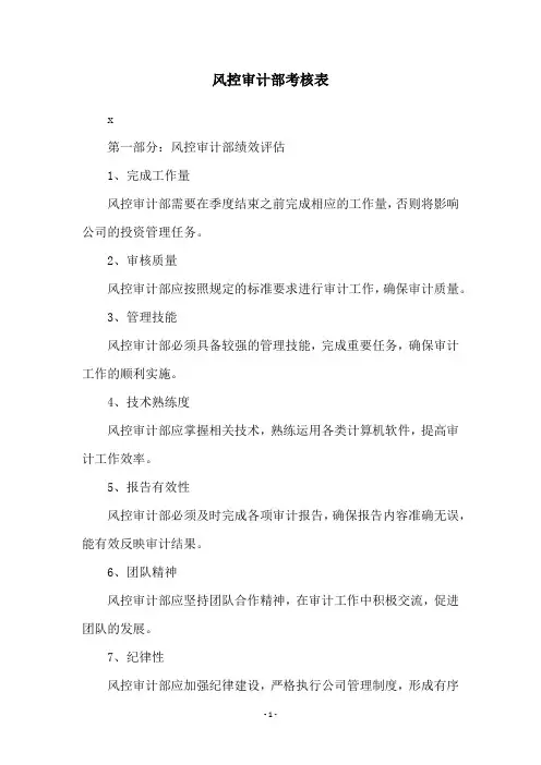 风控审计部考核表