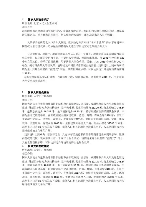 30家演出场所介绍