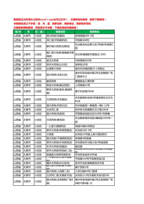2020新版山西省太原市小店区药工商企业公司商家名录名单黄页联系电话号码地址大全544家