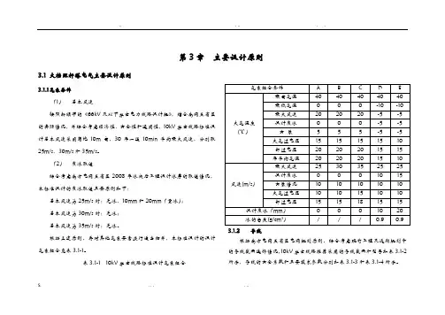 JKLYJ绝缘导线参数和LGJ的参数