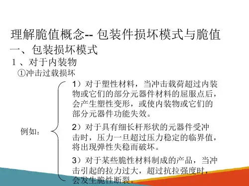 缓冲包装设计—确定产品特性产品脆值