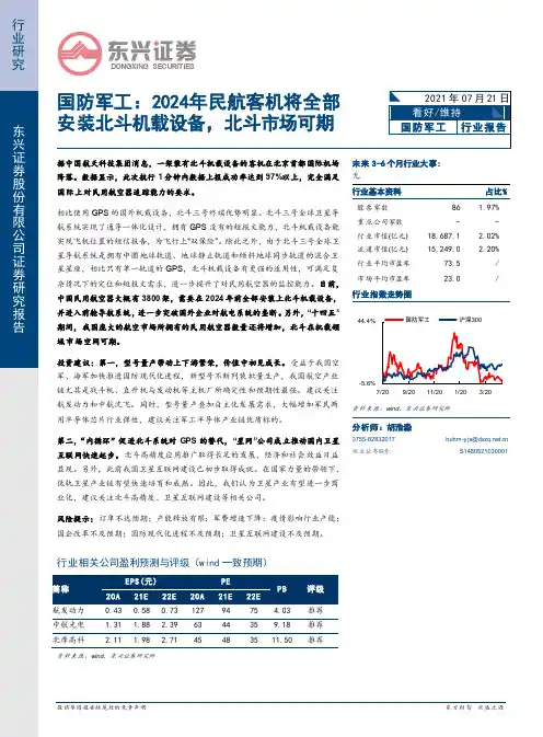 国防军工：2024年民航客机将全部安装北斗机载设备，北斗市场可期