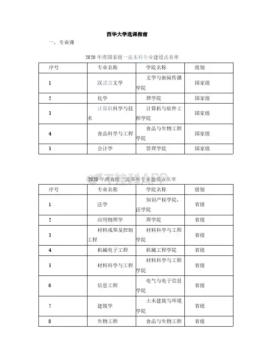 西华大学选课指南
