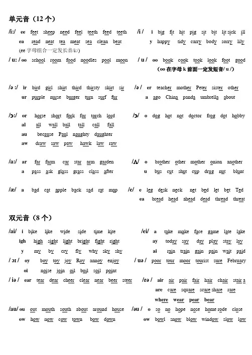 英语48个音标有哪些？元音 辅音 字母组合 单词举例