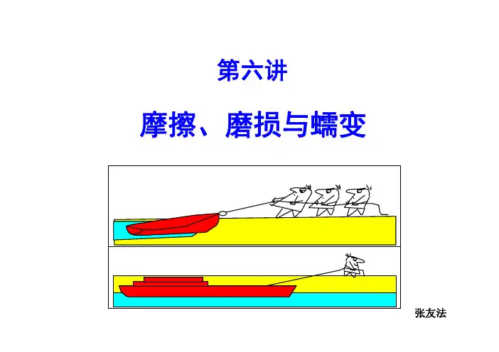 6-7第六和七讲 材料的其它力学性能-摩擦、磨损与蠕变