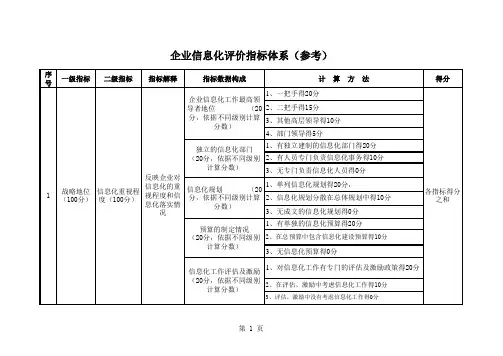 企业信息化评价指标体系