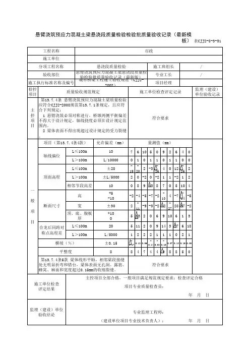 悬臂浇筑预应力混凝土梁悬浇段质量检验检验批质量验收记录(最新模板)