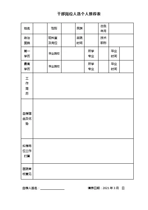 干部岗位人选推荐表(个人、科室)
