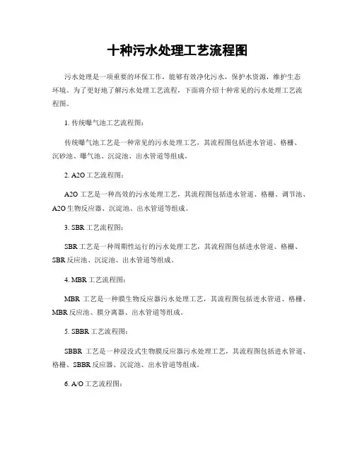 十种污水处理工艺流程图