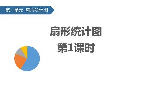 苏教版六年级下册数学《扇形统计图》PPT课件(第1课时)