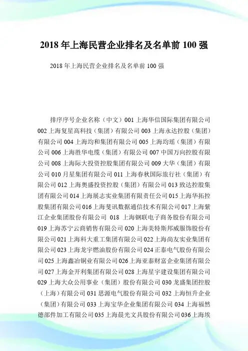 上海民营企业排名及名单前100强 .doc