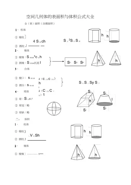 空间几何体的表面积及体积公式大全