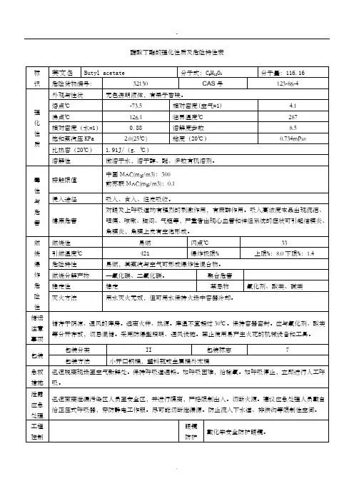 醋酸丁酯的危险特性表