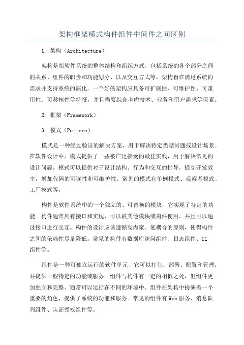 架构框架模式构件组件中间件之间区别