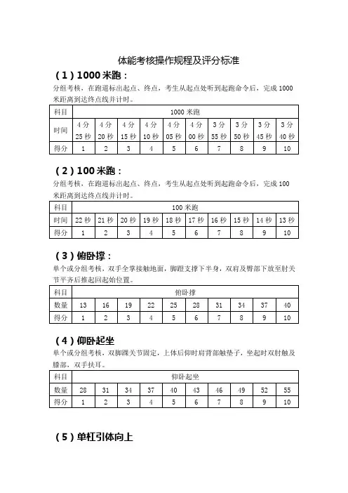 体能考核操作规程及评分标准11000米跑