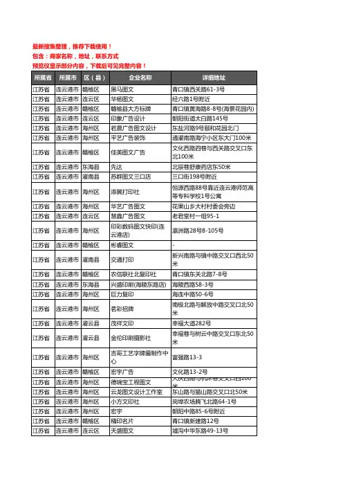 新版江苏省连云港市打印企业公司商家户名录单联系方式地址大全282家