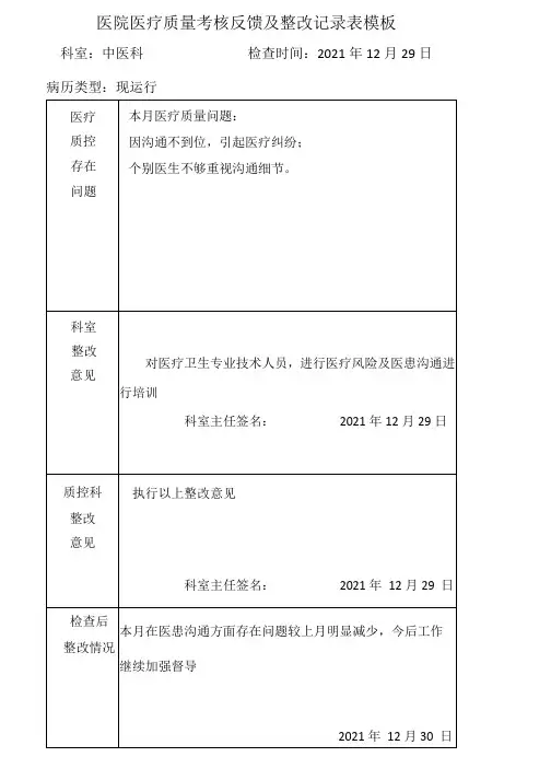 医疗质量考核反馈及整改记录表模板