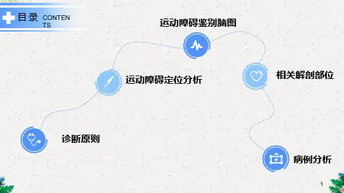 神经系统定位分析讲课精美版ppt课件