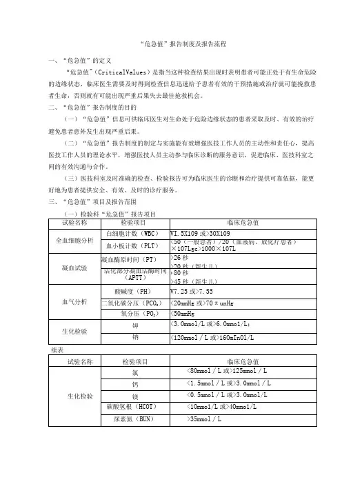 “危急值”报告制度及报告流程