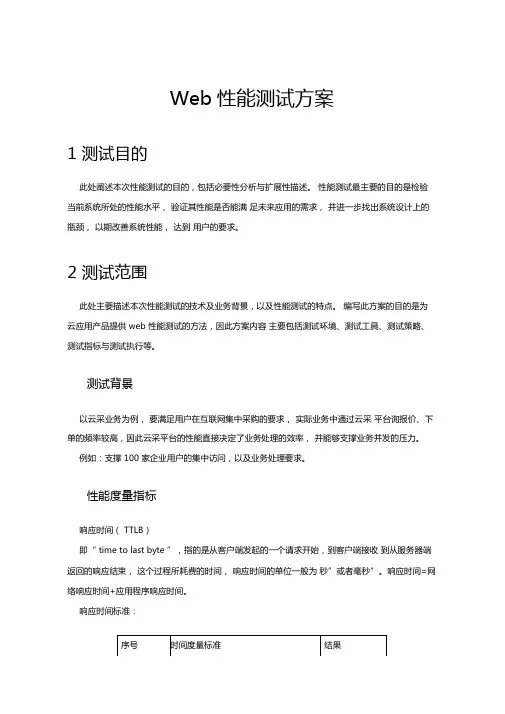 Web性能测试方案