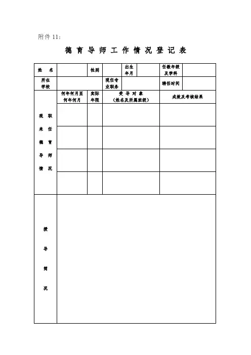 德育导师工作情况表