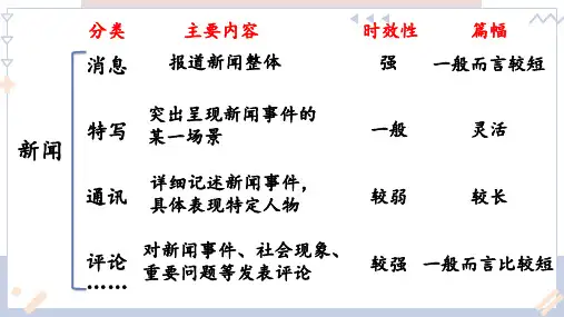 第1课《消息二则》课件(共22张)语文八年级上册