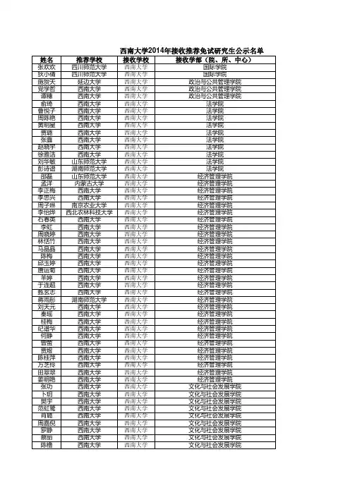西南大学2014年接收推荐免试研究生公示名单