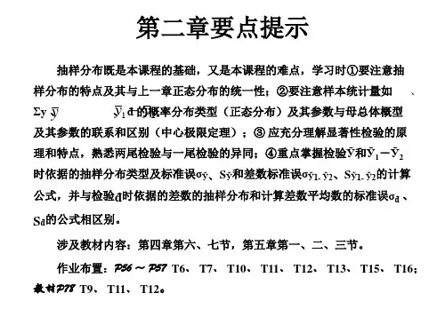 生物统计学课件2抽样分布及应用