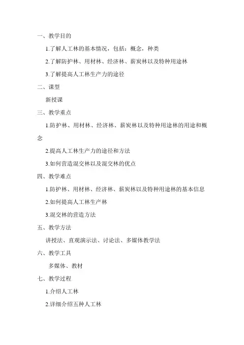 防护林、用材林、经济林