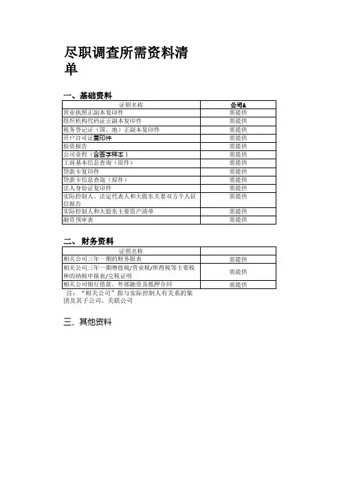 尽职调查资料清单