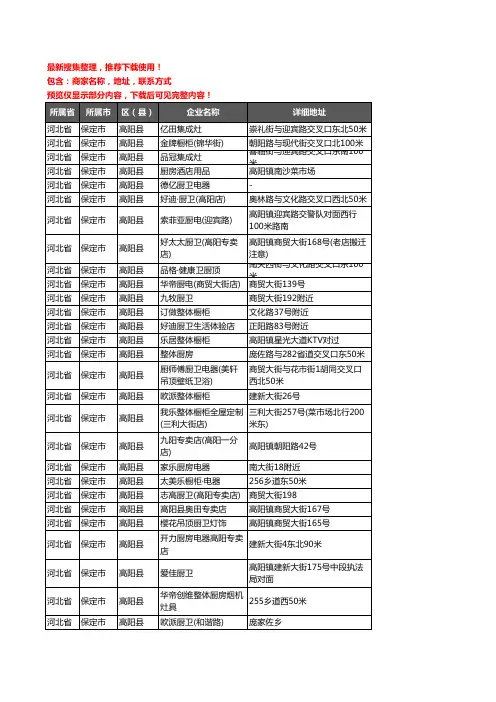 新版河北省保定市高阳县厨卫电器企业公司商家户名录单联系方式地址大全60家