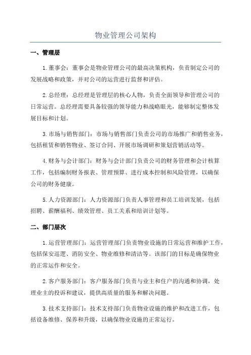 物业管理公司架构