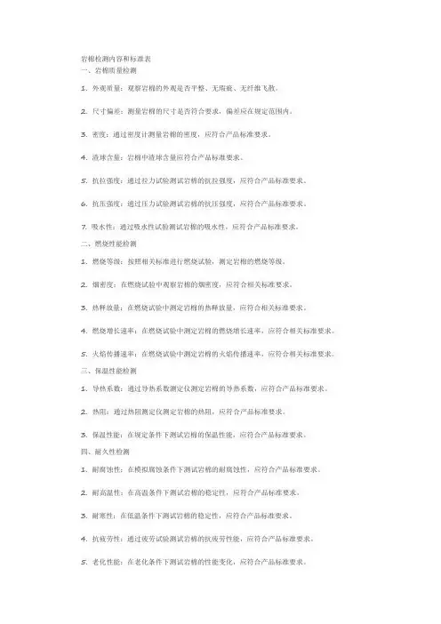 岩棉检测内容和标准表