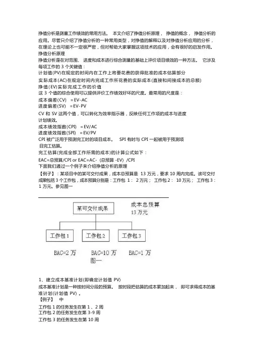 挣值分析案例