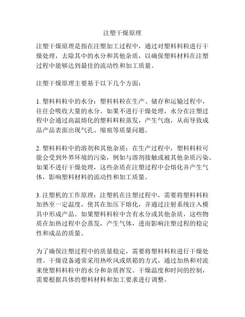 注塑干燥原理