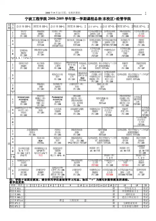 宁波工程学院2008-2009学年第一学期课程总表(东校区)-...