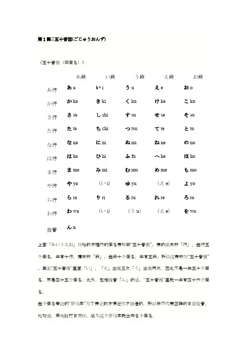 日语50音图打印版