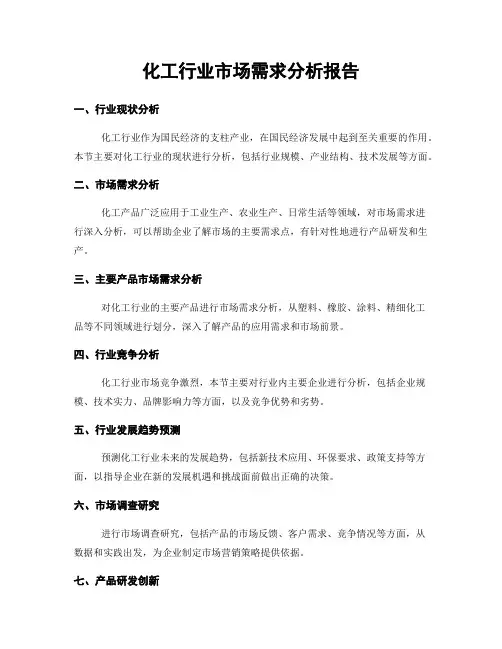 化工行业市场需求分析报告