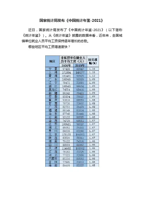 国家统计局发布《中国统计年鉴-2021》