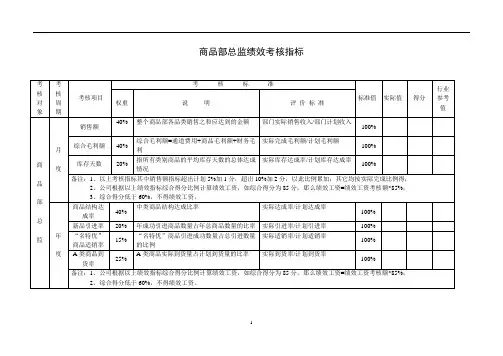 超市商品部考核指标