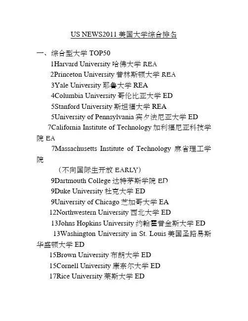美国本科哪些可以ED,EA大总结