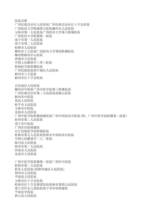 全国各省市医院档案大全-广西医院名录