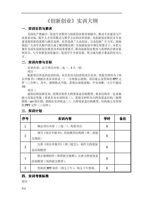 创新创业实训大纲可直接使用.docx