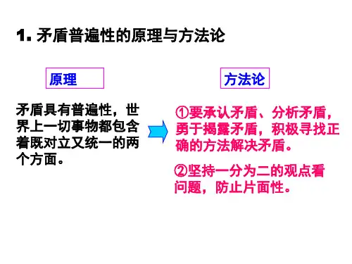 矛盾观的原理方法论总结