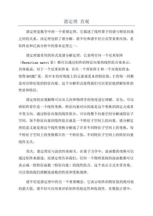 谱定理 直观