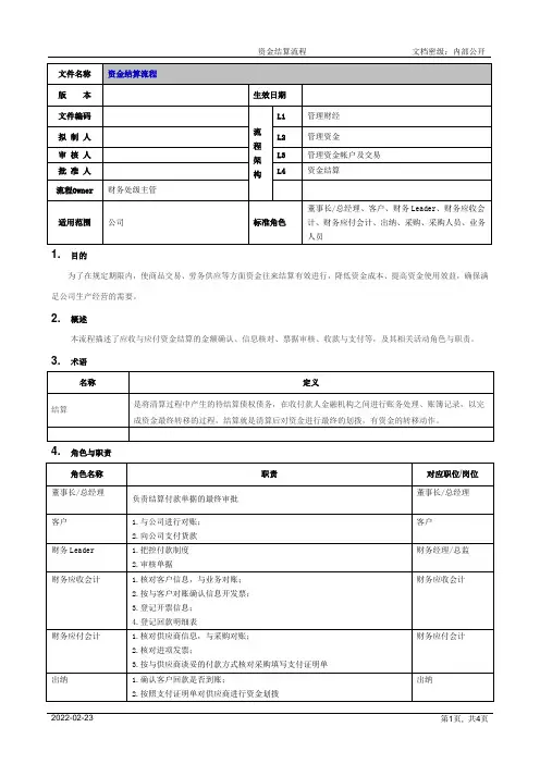 资金结算流程[模板]