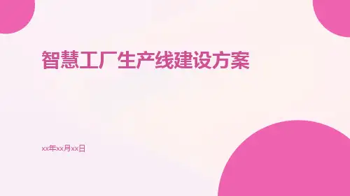 智慧工厂生产线建设方案