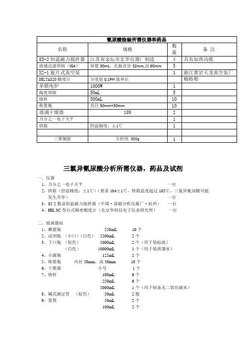 三氯异氰尿酸和氰尿酸检验所需仪器和药品